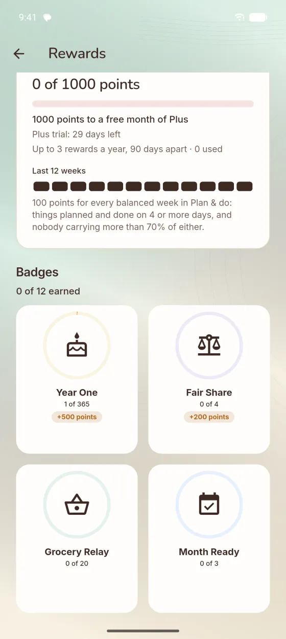 Rewards: household points and badges